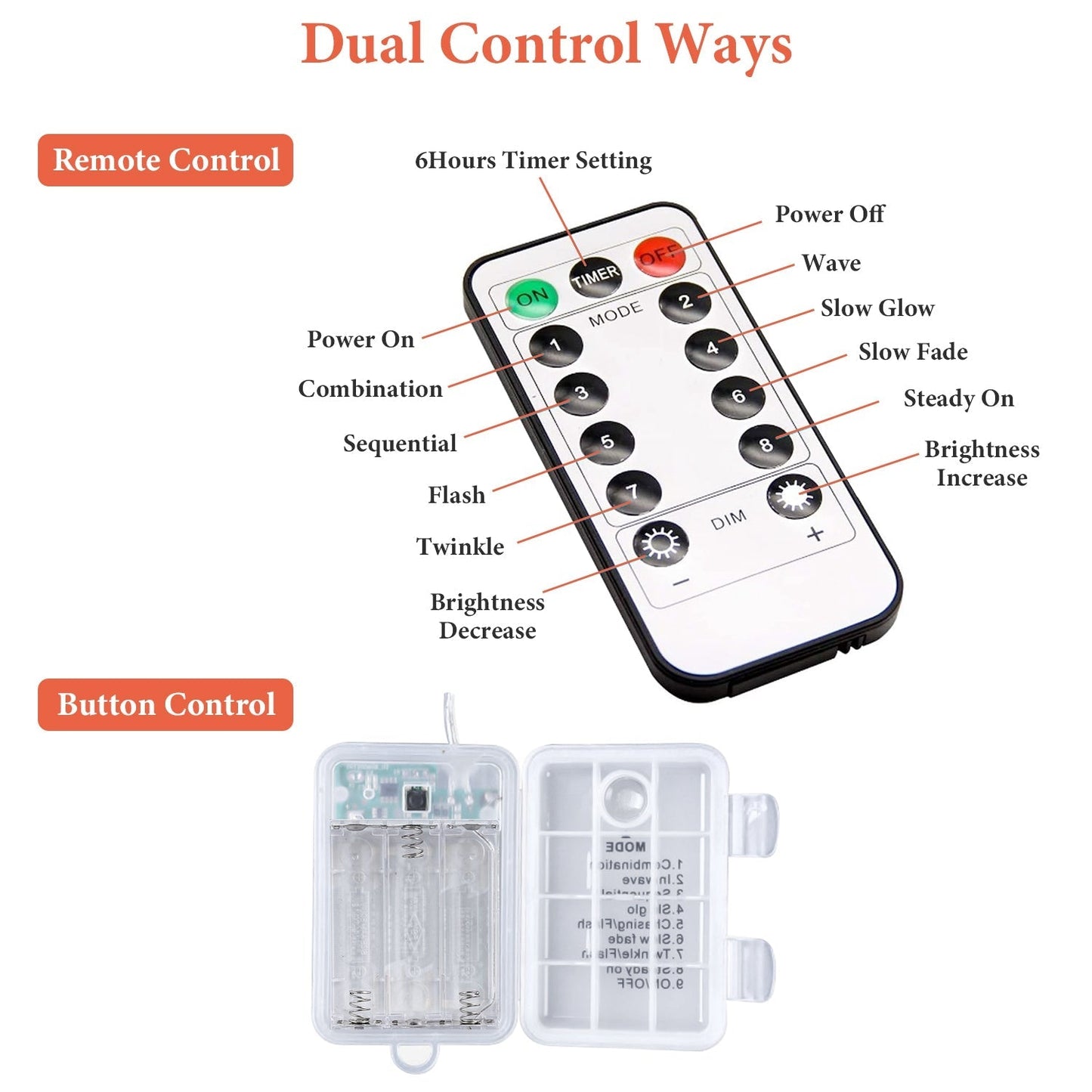 LED Spider Web Light – 3.28FT, 70LED, Remote Control, 8 Modes