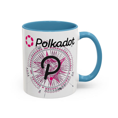 Polkadot (DOT) Accent Mug by cypherpunkgear – cypherpunkgear.com | Cypherpunk Merch