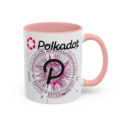 Polkadot (DOT) Accent Mug by cypherpunkgear – cypherpunkgear.com | Cypherpunk Merch